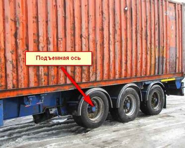 TIR - ВЕЗДЕХОД