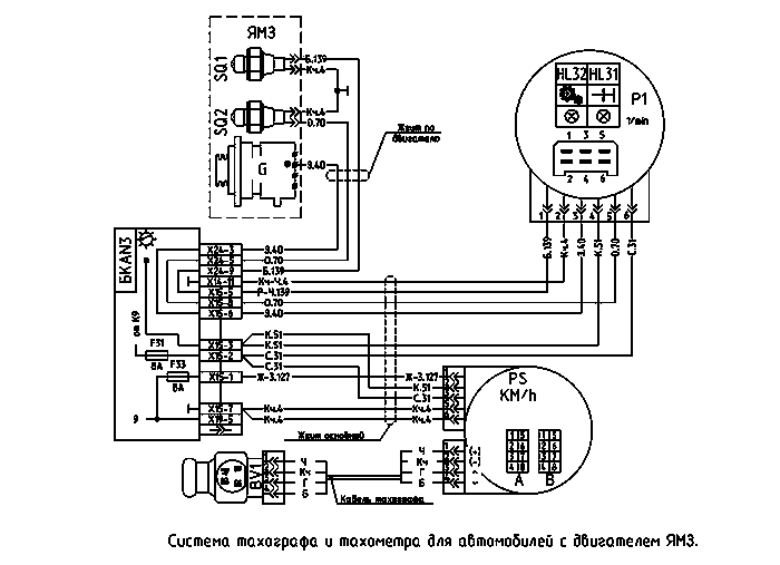 Стеклоочиститель, стеклоомыватель