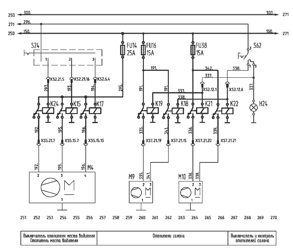 Управление вентиляторами системы отопления