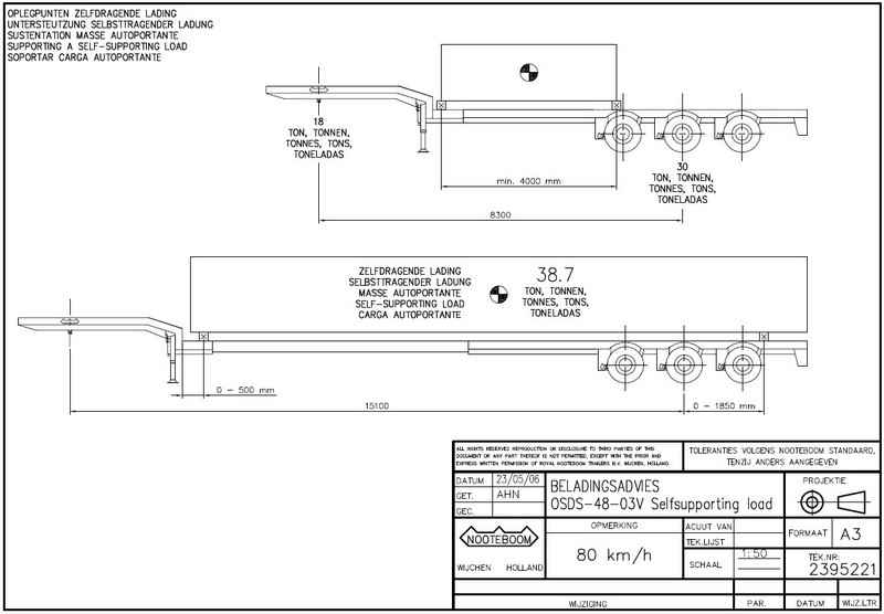 Пневматические и электрические схемы прицепов NOOTEBOOM