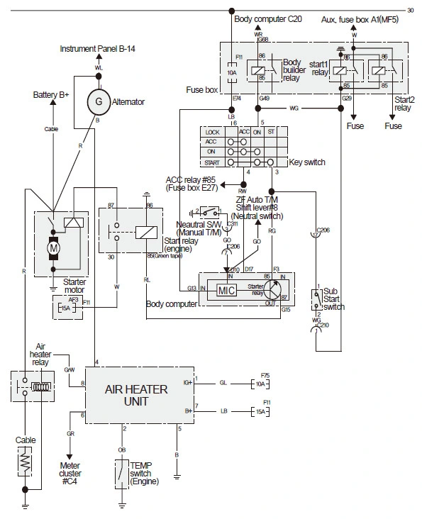 Схемы TATA Daewoo MAXIMUS LHD E3
