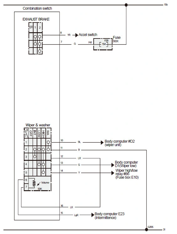 Схемы TATA Daewoo MAXIMUS LHD E3