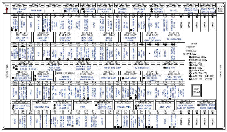 Реле и предохранители TATA Daewoo MAXIMUS LHD E3