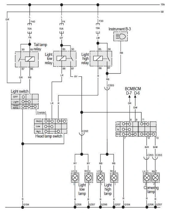 TATA Daewoo HCV, DLDV, Euro5, LHD