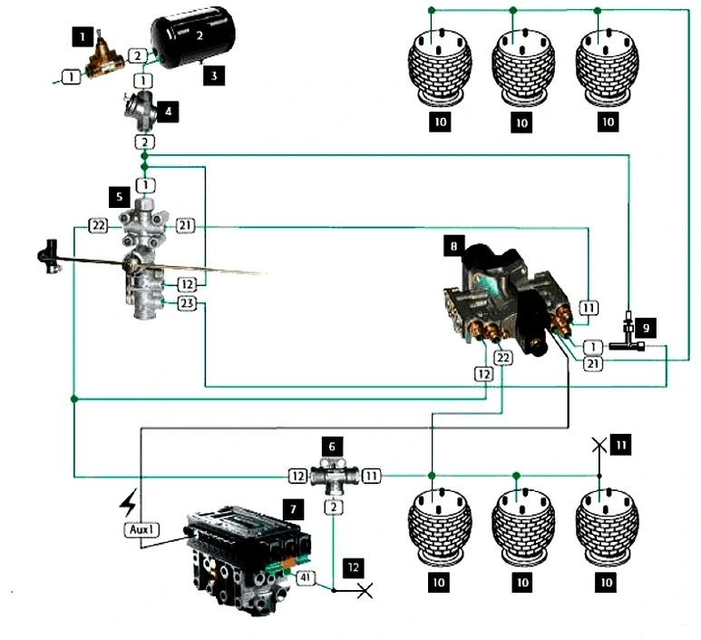 Описание инсталяции тормозной системы прицепа HALDEX