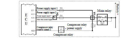 Описания по кодам неисправностей топливной системы JAC HFC1041P73K1C3V