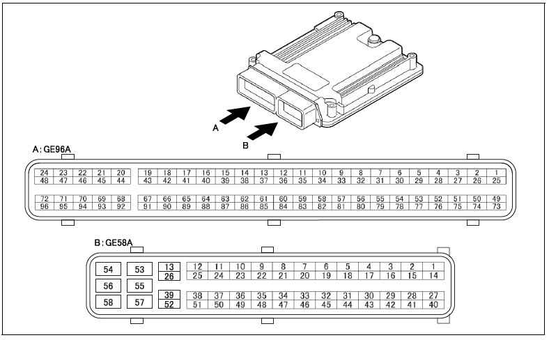 MITSUBISHI Common Rail E4