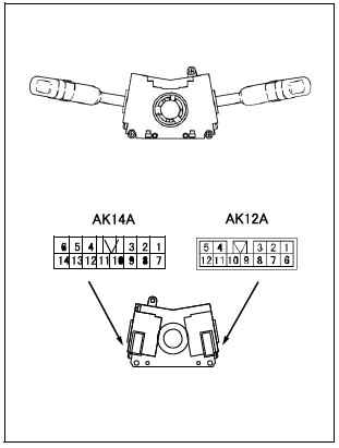 MITSUBISHI Common Rail E4