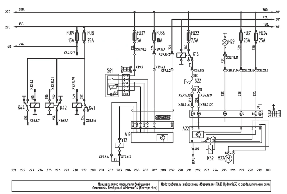 ПЖД (Hydronic 30), воздушный отопитель (Airtronic D4), блокировка дифференциала, крышные вентиляторы