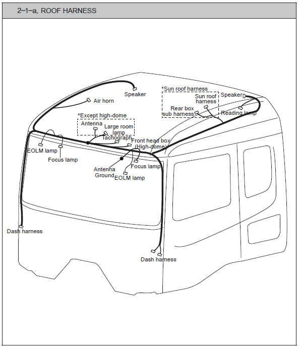 TATA MAXIMUS DV11K LHD
