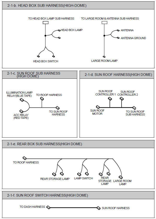 TATA MAXIMUS DV11K LHD