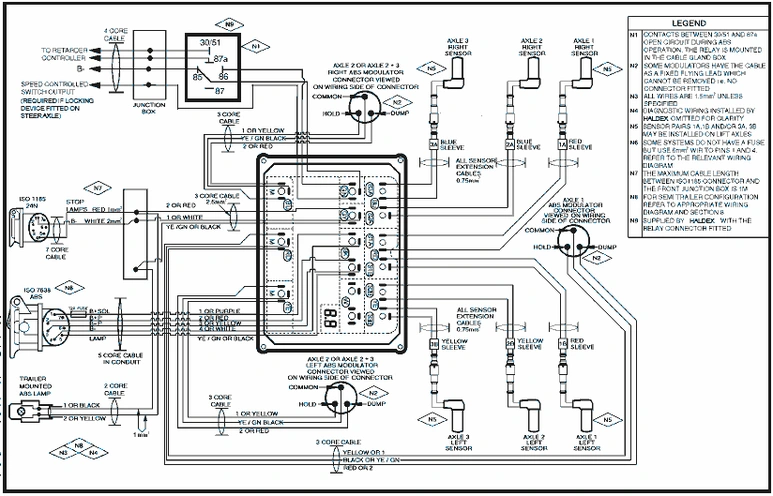 Схемы подключений системы HALDEX