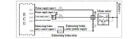 Описания по кодам неисправностей топливной системы JAC HFC1041P73K1C3V