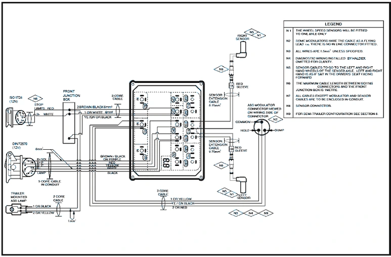 Схемы подключений системы HALDEX
