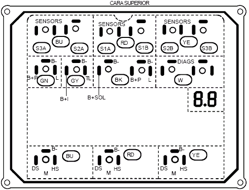Схемы подключений системы HALDEX