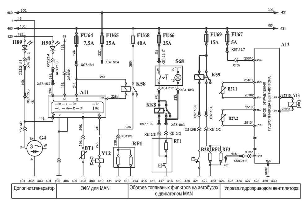Дополнительный генератор, подогрев топлива, гидропривод