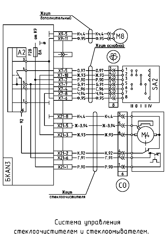 Управление приводом дверей (передняя дверь с одним распределителем)