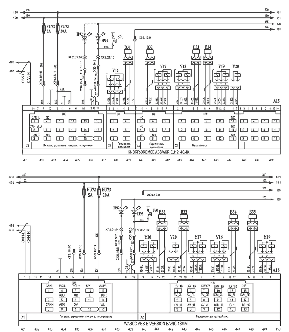 Система ABS/ASR