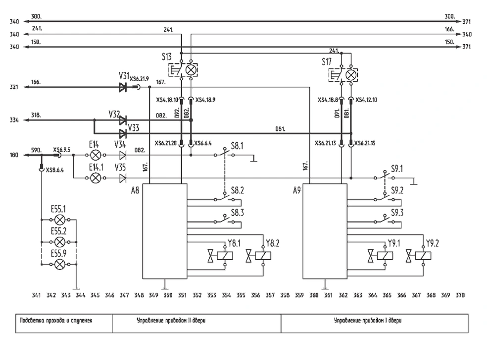 Управление приводом дверей