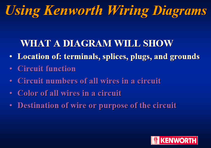 KENWORTH