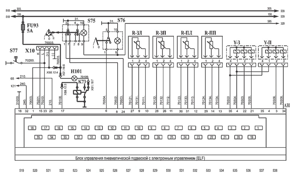 Блок управления пневматической подвеской