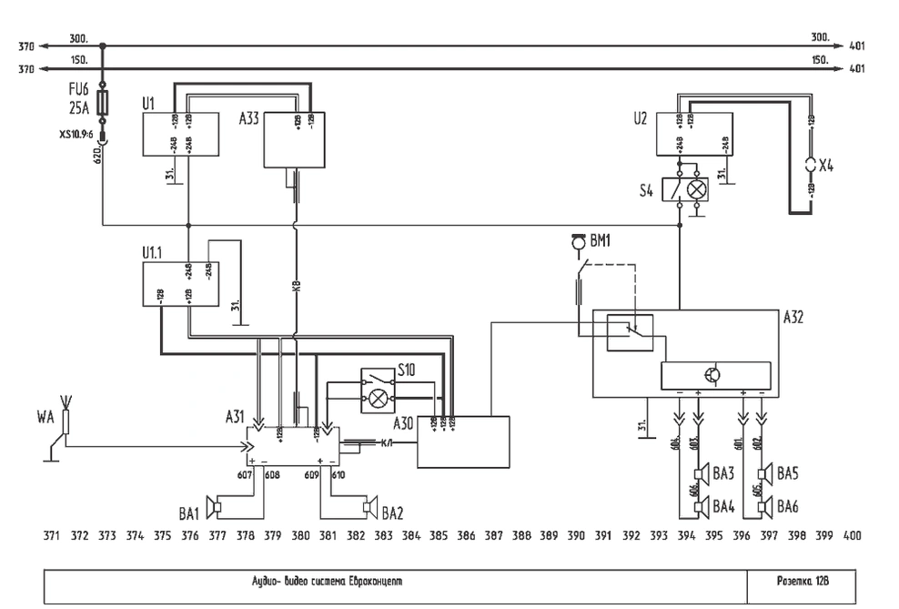 Радиооборудование с аудио-видео системой