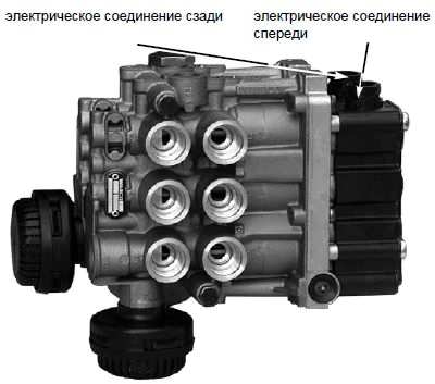 Компоненты системы ECAS прицепа