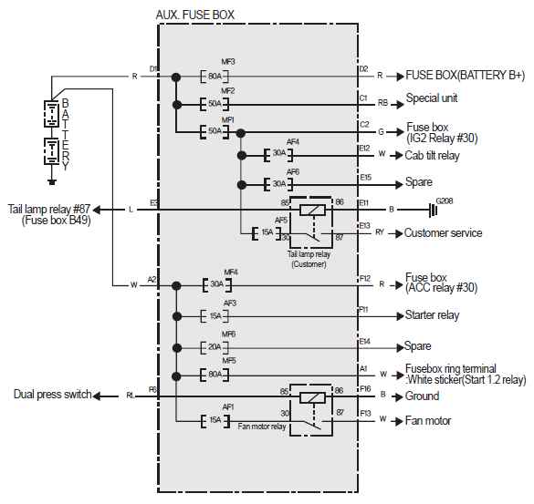Схемы TATA Daewoo MAXIMUS DL06K E5