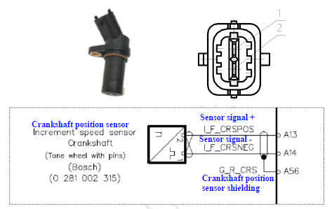 Электронная система управления двигателем JAC