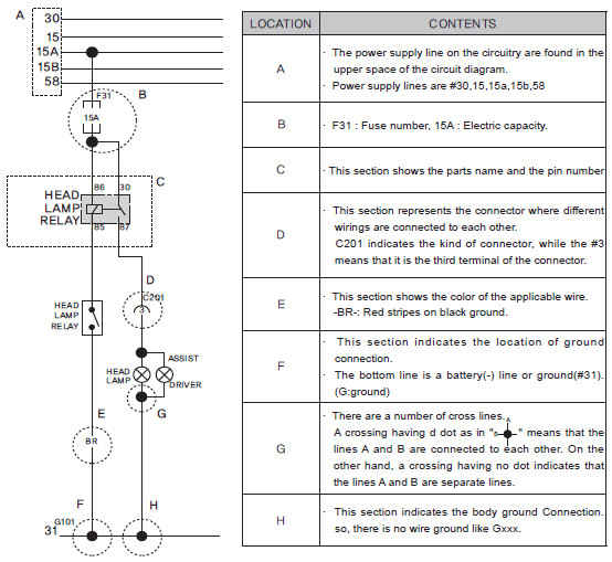 Электросхемы TATA DAEWOO