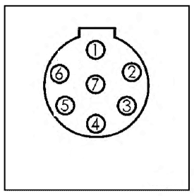 Розетки прицепа