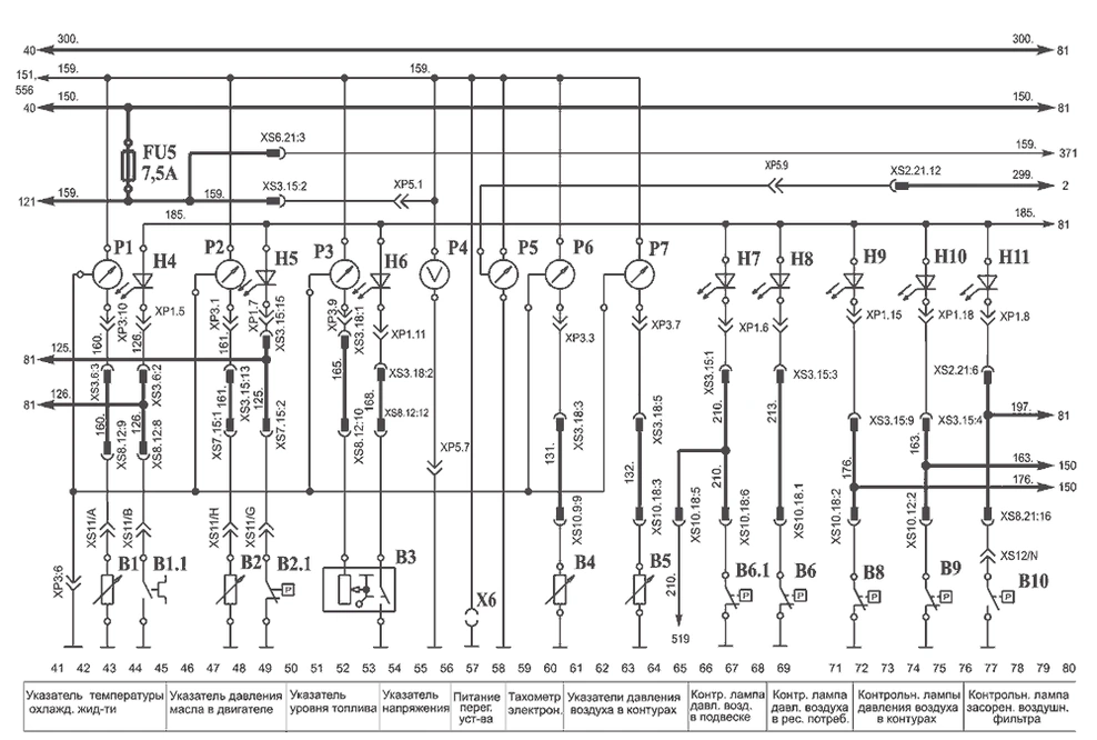 КИП и датчики