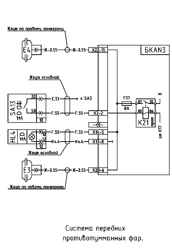 Информационная система