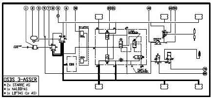 Пневматические и электрические схемы прицепов NOOTEBOOM
