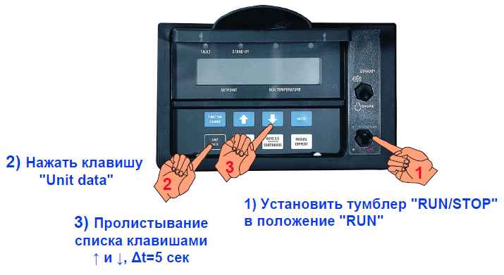 CARRIER Maxima 1000, 1200, 1300