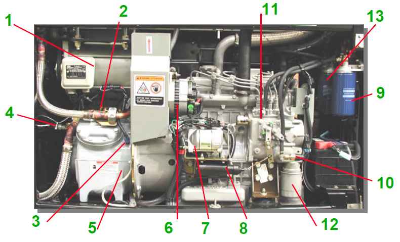 CARRIER Maxima 1000, 1200, 1300
