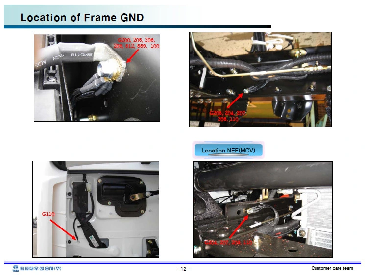 TATA DAEWOO NOVUS - EURO4 ELECTRIC SYSTEM