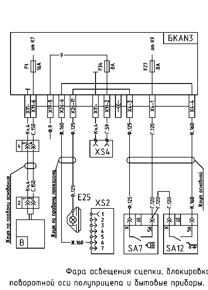 Система ABS/ASR