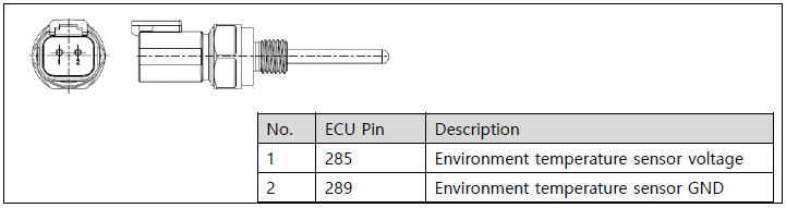 TATA Daewoo DX12 E6 TDCV