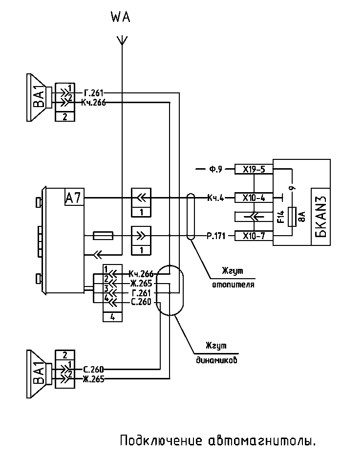 Система ABS/ASR