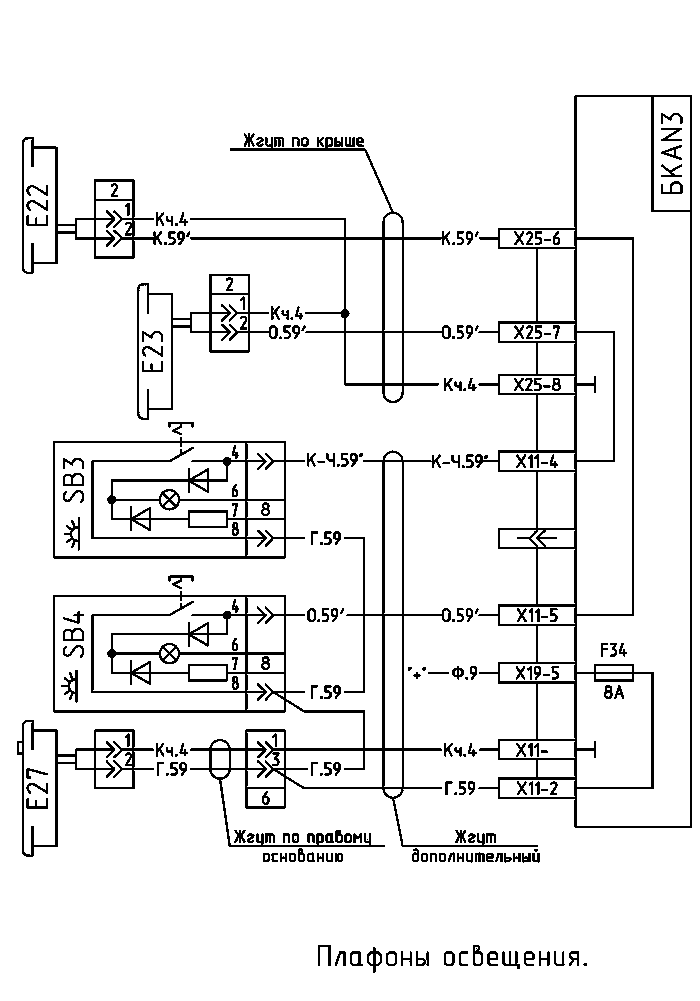 Система электронного управления ГМП