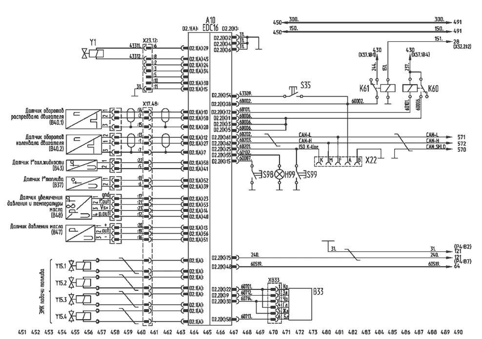Система управления двигателем Deutz