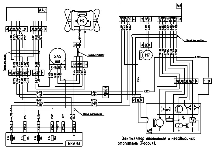 Система электронного управления ГМП
