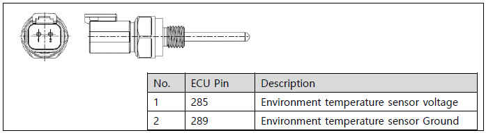 TATA Daewoo DX12 E6 TDCV