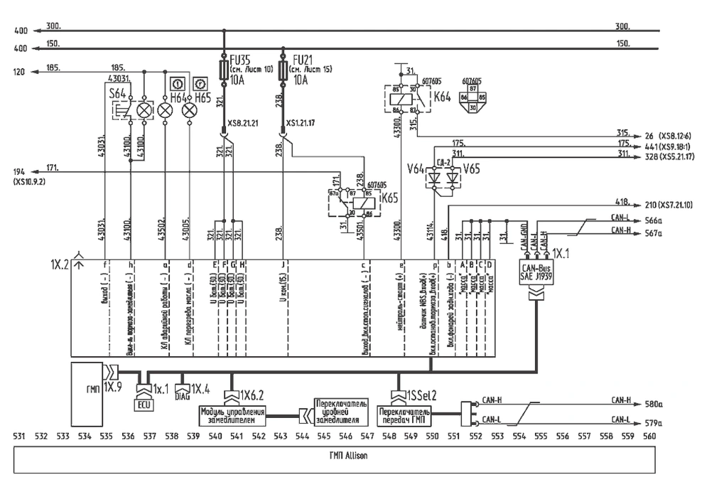 Блок управления ГМП Allison