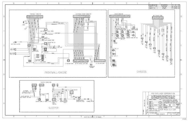 FLC Cummins FREIGHTLINER