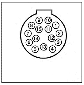 Розетки прицепа