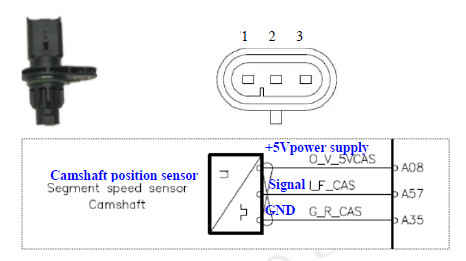 Электронная система управления двигателем JAC