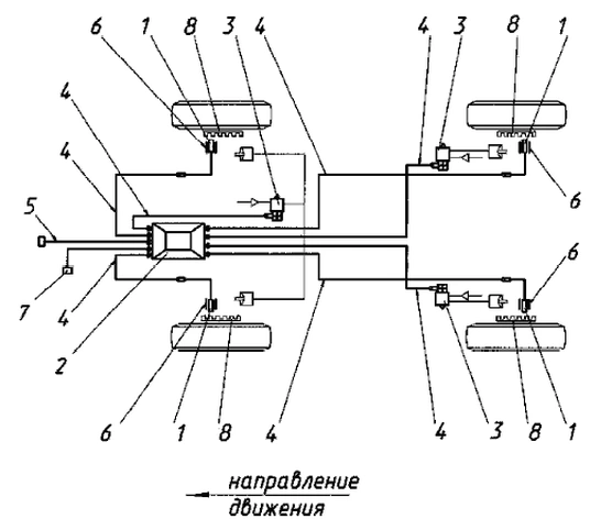 Антиблокировочная система тормозов (АБС) на прицепах-самосвалах