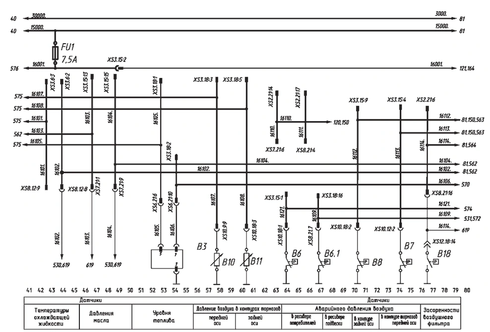 КИП и датчики
